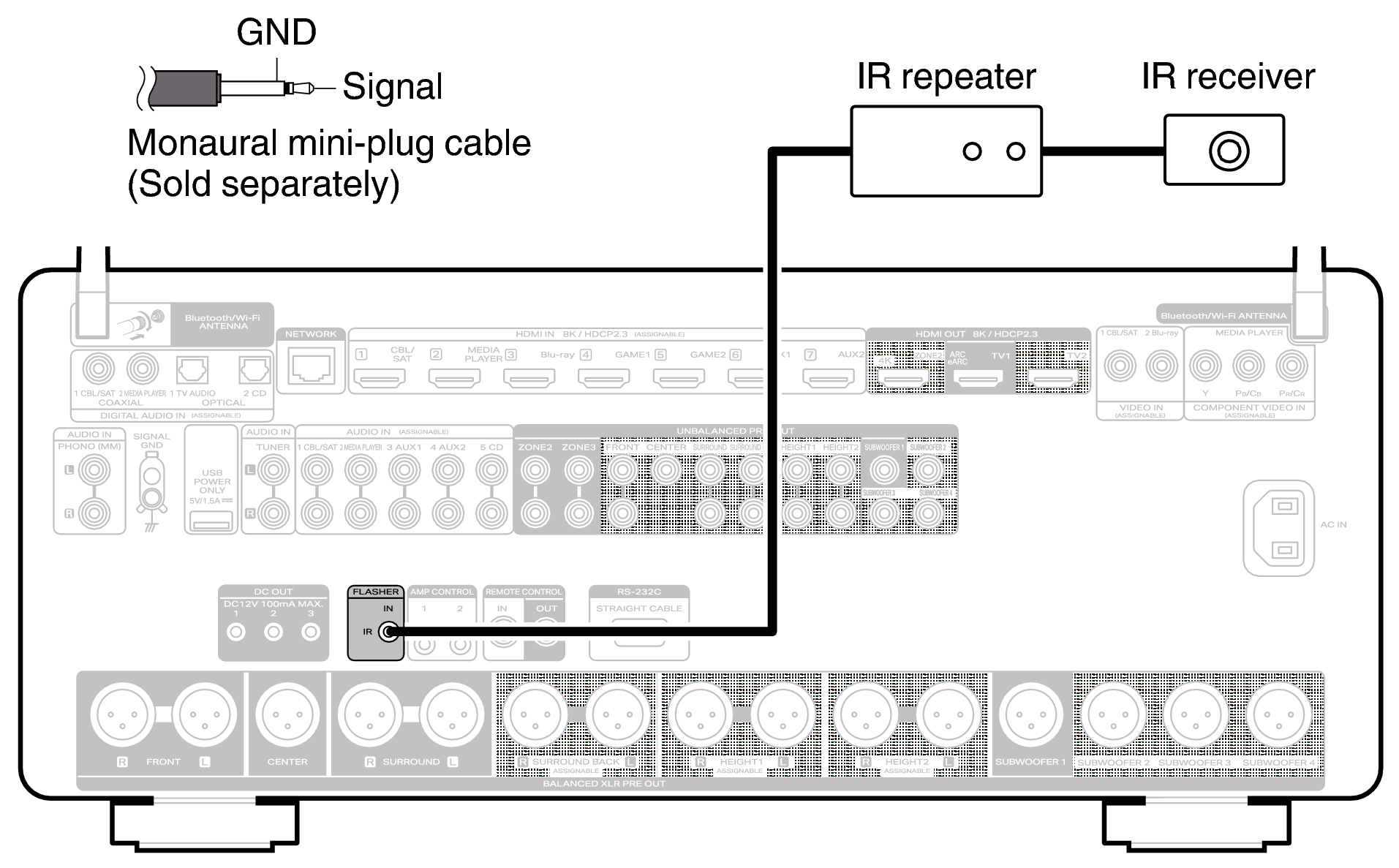 Conn FLASH IN AV30N